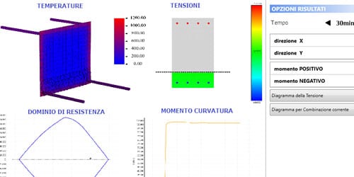 Calcolo resistenza al fuoco - Input grafico - Calcolus-FUOCO Curve di incendio nominali o naturali - Calcolus-FUOCO