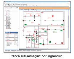 sicurezza luoghi lavoro