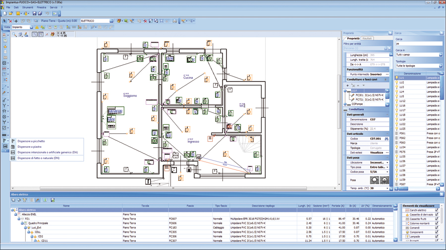 Schema unifilare impianto elettrico ristorante