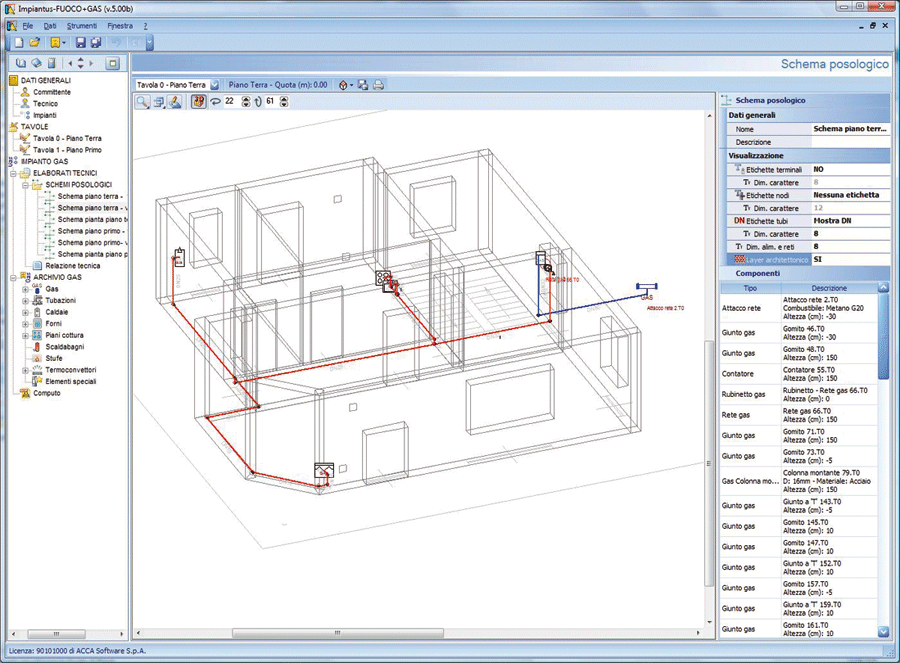 Schema progetto impianto gas