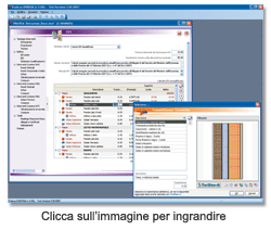 software detrazioni 55%