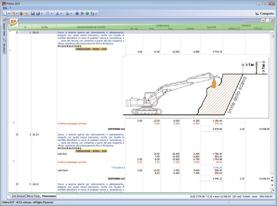 Schema analisi prezzi edilizia