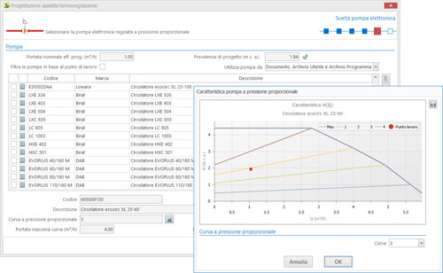 Termoregolazione assistita - TerMus-CRT - ACCA software Termoregolazione assistita - TerMus-CRT - ACCA software