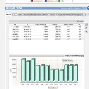 Riqualificazione energetica - TerMus-DIM - ACCA software Riqualificazione energetica - TerMus-DIM - ACCA software