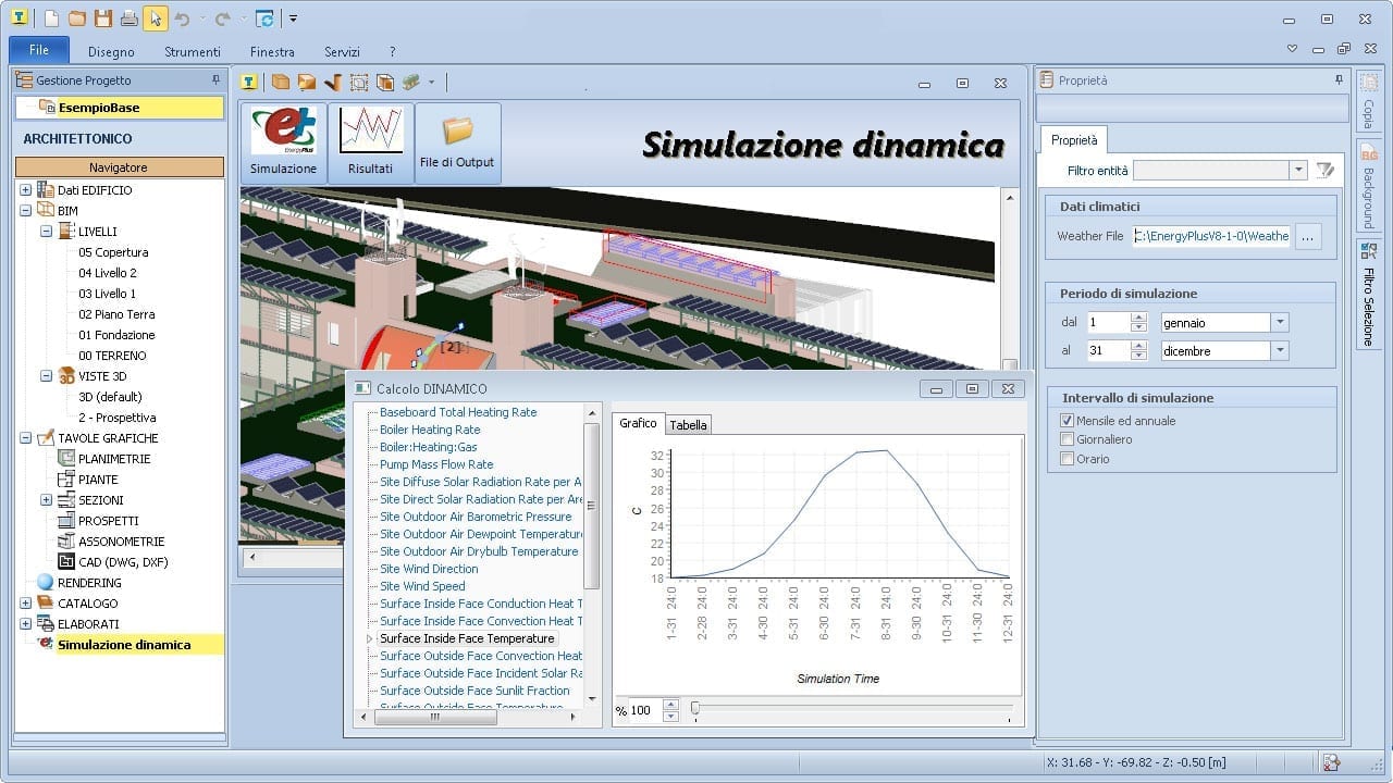 Simulazione termoenergetica dinamica degli edifici Simulazione termoenergetica dinamica degli edifici