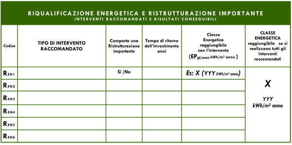 Raccomandazioni.psd