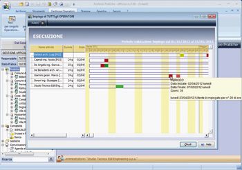 Ufficius