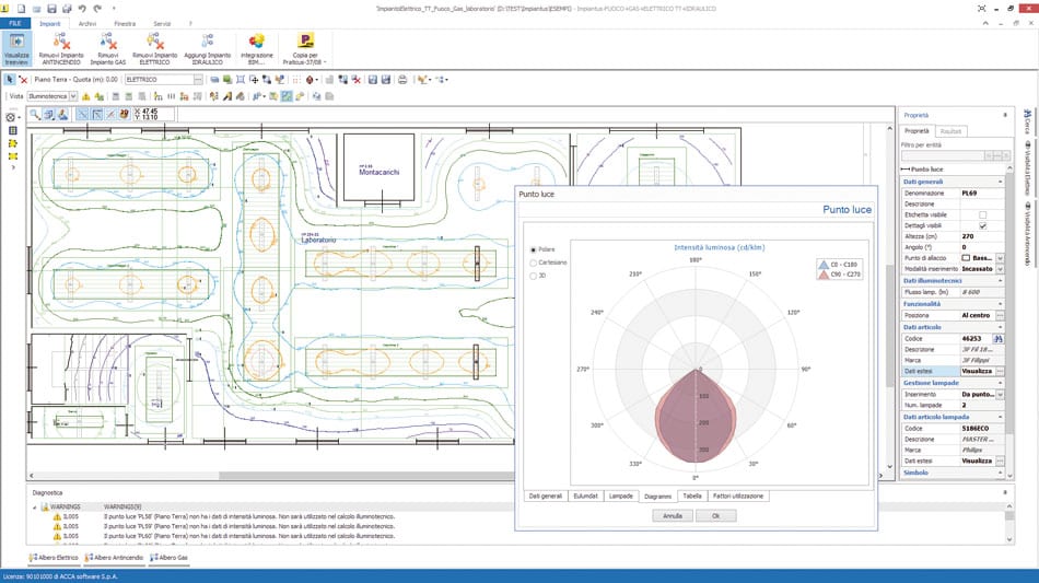 Software progettazione impianti elettrici impiantus elettrico Prezzo punto luce impianto elettrico