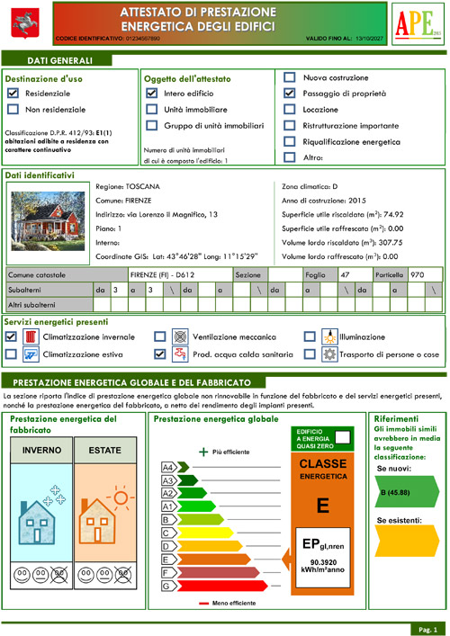 Certificazione energetica ape: cosè e come si fa acca software Classificazione classe energetica