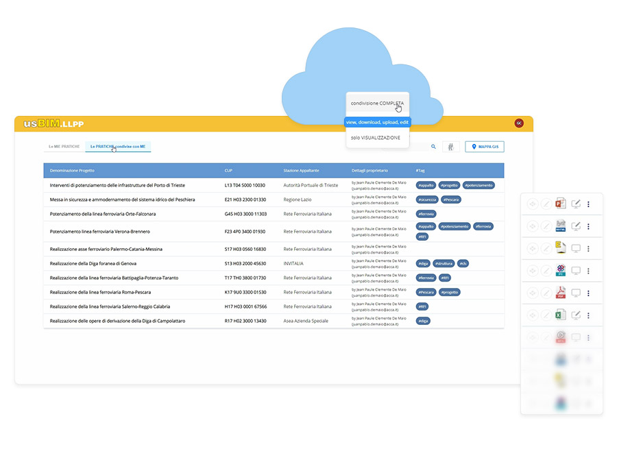 Zero documenti cartacei e zero software