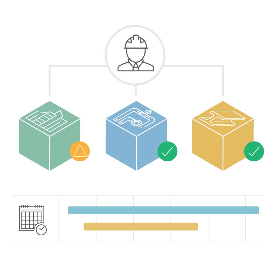Piano di consegna delle informazioni (MIDP) e BIM project management plan | usBIM.project